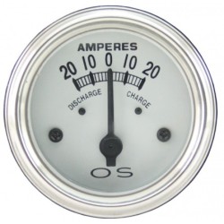 Ampérmetr