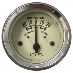 Ampérmetr